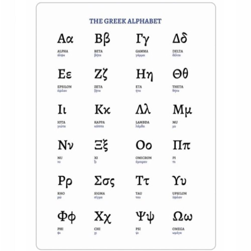 Greek Alphabet Magnet  - Picture 2 of 2